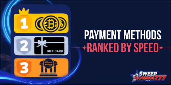 payment methods ranked by speed
